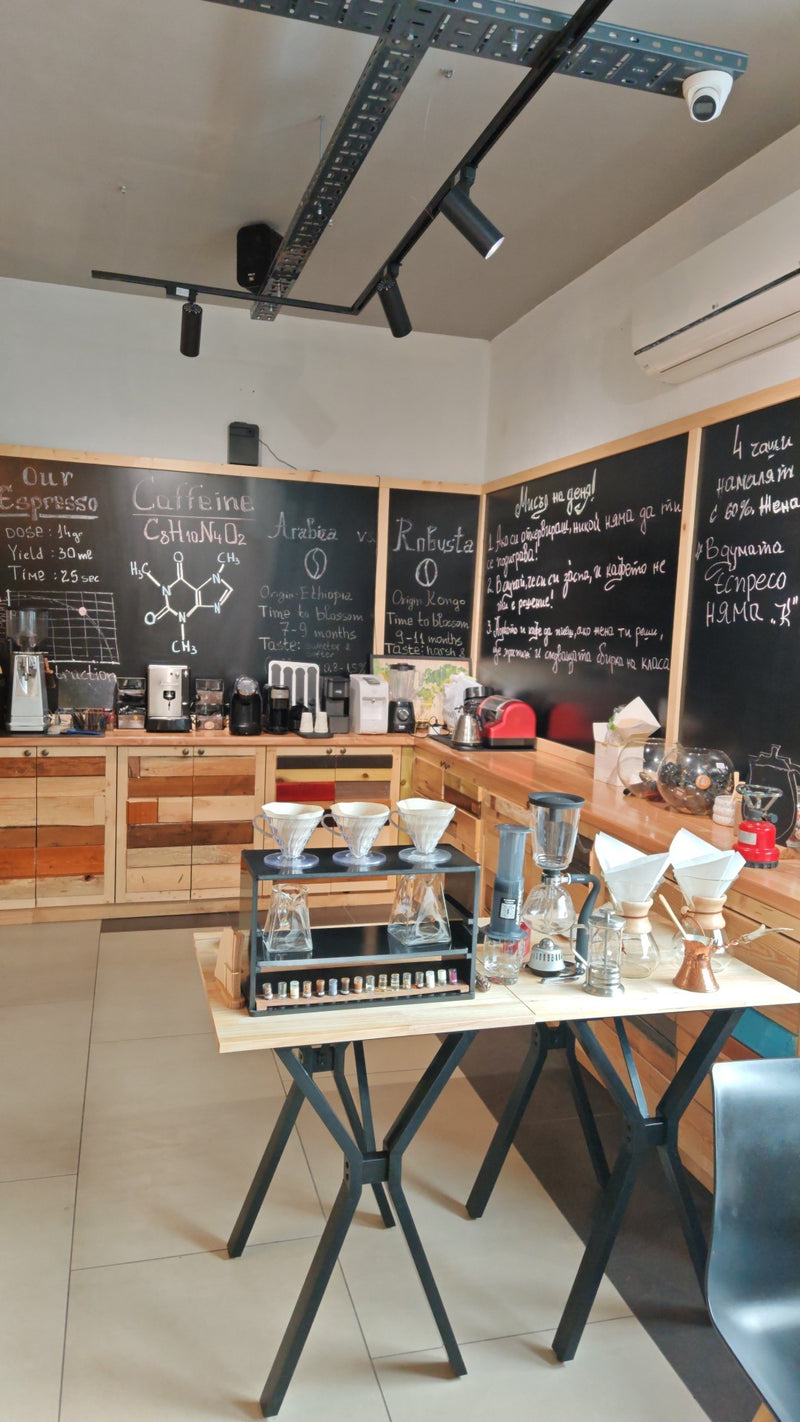 Кои сме ние 100%Caffeine